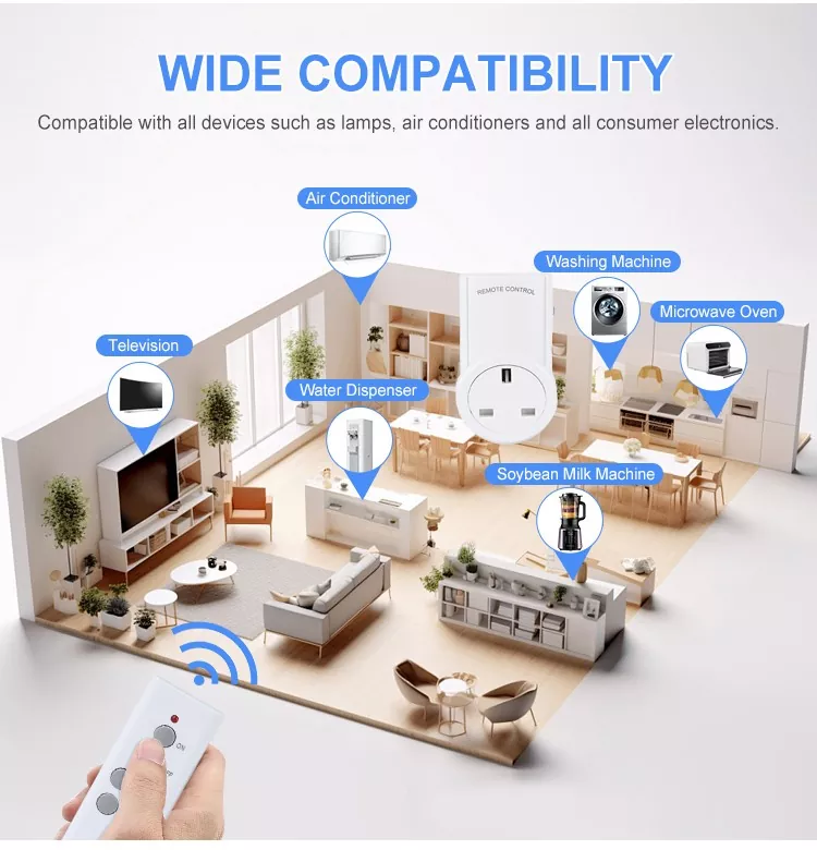 Smart plug UK Remote Control Socket